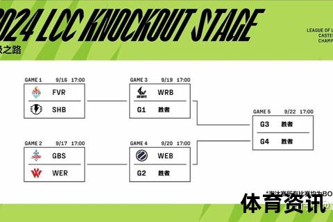 公开赛全解析：定义_参赛条件及常见赛事形式详解