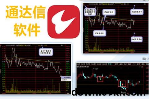通达信电脑版官方下载
