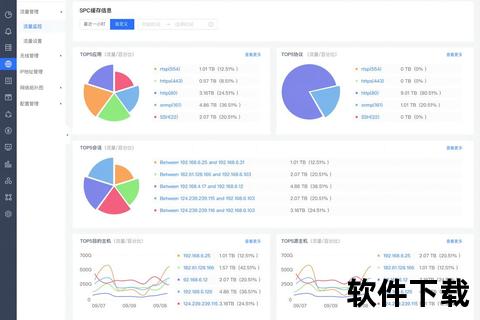 下载监控系统搭建指南：实时追踪与流量优化方案