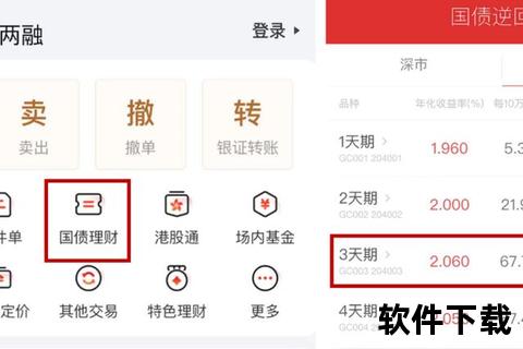 涨乐财富通APP官方下载-安全正版软件及安装步骤指南