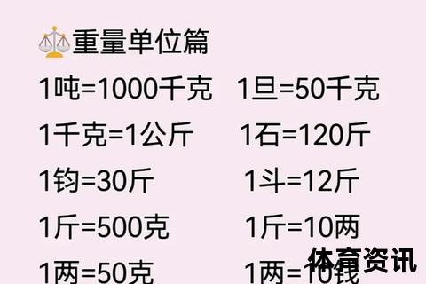 85kg等于多少斤_千克与市斤的快速换算解析