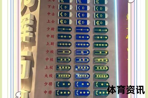团级干部属于什么级别-军队职务等级对应关系解析