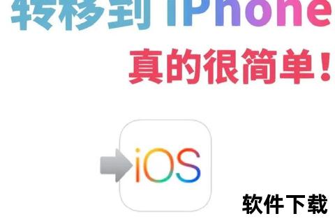 转移到iOS下载指南：快速迁移数据到苹果设备_安卓用户必看