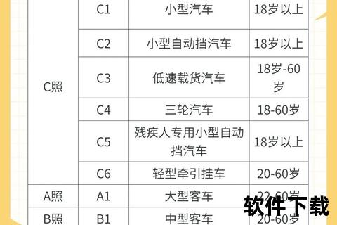 驾考科目一题库下载_最新版试题答案解析及备考技巧分享 驾考科目一题库下载_最新版试题答案解析及备考技巧分享