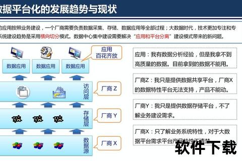 数据库软件-数据库软件技术创新与高效数据管理解决方案解析