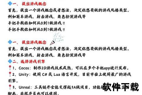 灵动创想无限可能轻松驾驭专业级游戏制作软件全攻略 灵动创想无限可能轻松驾驭专业级游戏制作软件全攻略
