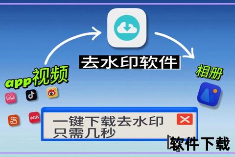高效智能去水印软件一键轻松还原纯净完美画面 高效智能去水印软件一键轻松还原纯净完美画面