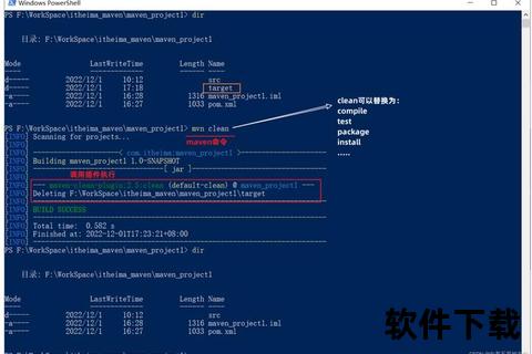 Java项目依赖管理：Maven中央库jar包下载全攻略