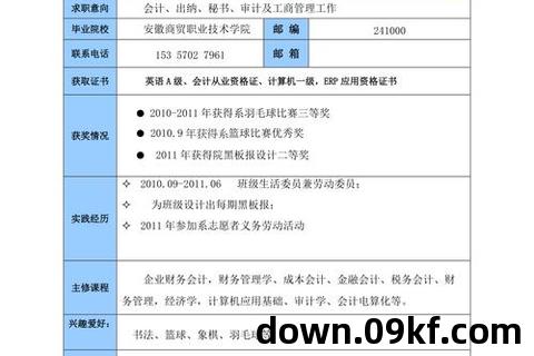 会计简历模板下载