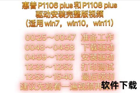 HP_P1108打印机驱动下载-官方版本安装教程与驱动程序获取指南