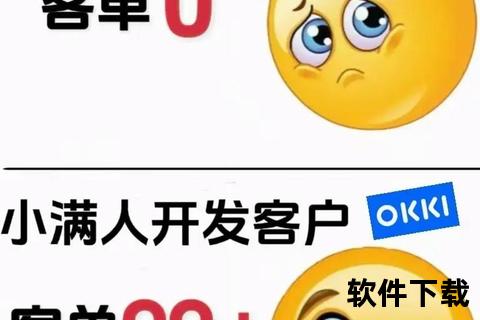 高效精准智能外贸找客户软件助您全球客户极速触达 高效精准智能外贸找客户软件助您全球客户极速触达