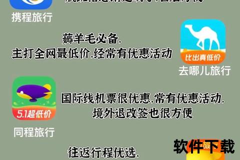 畅快出行无忧选深度评测出行订票哪个软件好又快又省心 畅快出行无忧选深度评测出行订票哪个软件好又快又省心