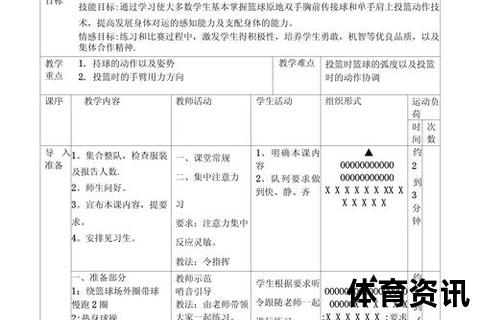 投篮精准靠什么？科学训练与规范动作解析