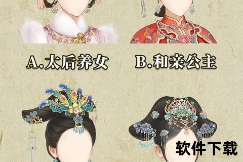 公主换装化妆_百变华服免费解锁-零氪金创意搭配指南