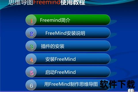 Freemind下载指南-免费获取高效思维导图工具及安装教程