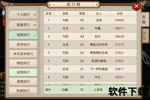 问道手游今日维护时间震撼揭晓几点结束火速关注最新情报