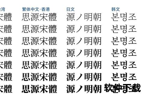 思源宋体免费下载-经典宋体字库获取与安装指南