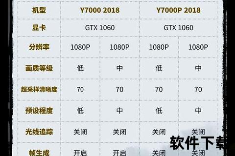 《强悍显卡性能轻松测权威软件推荐与高效评测指南》