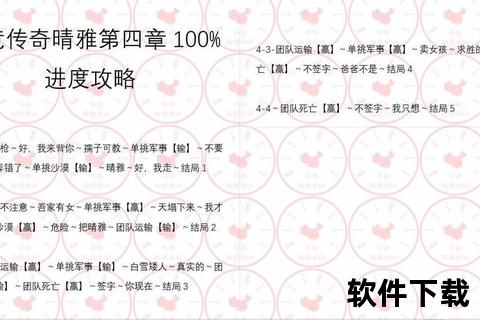cf手游新手攻略—cf手游萌新攻略
