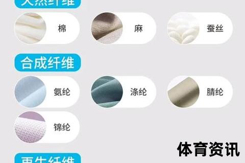 南韩皮面料解析_成分特性与服装应用探秘