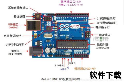 Arduino软件下载教程：从入门到精通操作指南