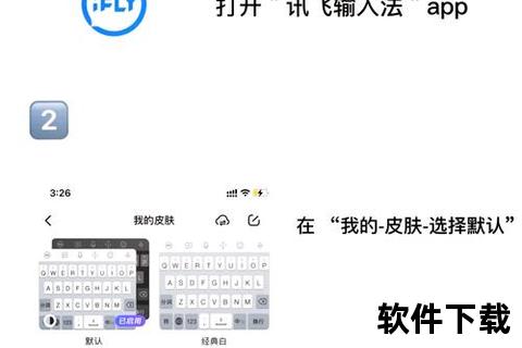 讯飞输入法下载安装教程：详细步骤与使用技巧