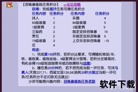 梦幻西游宝宝环积分奖励公式解析-高效计算与策略优化指南