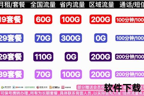 下载流量查询指南：剩余用量与套餐详情一键掌握