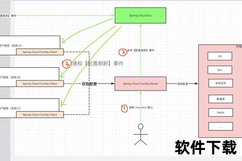 XMind破解版下载指南-免费获取方法与安装激活步骤详解