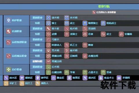 最终幻想14官网下载指南：正版客户端高速获取与安装教程