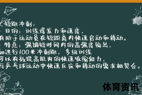 羽毛球VS乒乓球_技术门槛与体能的多维对决