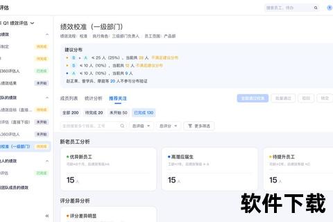 高效赋能团队飞跃的智能绩效管理软件解决方案