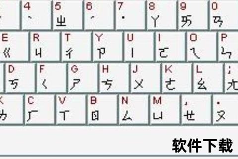 微软拼音输入法下载-官方安装指南与使用教程详解  第1张