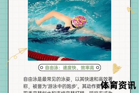 仰泳VS蝶泳速度之争-泳姿差异与胜负关键因素解析