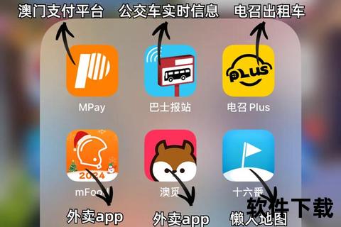 去那网App下载-官方正版安全便捷一键畅游出行平台