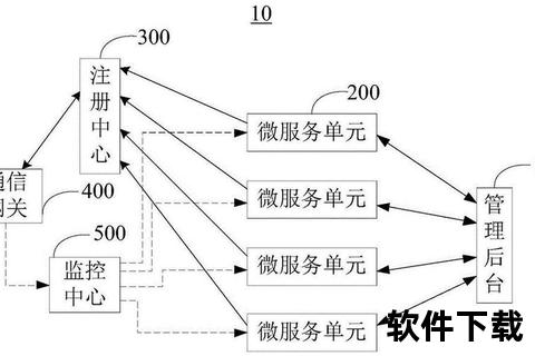 智能精准极速畅达软件专利查询全解析攻略 智能精准极速畅达软件专利查询全解析攻略