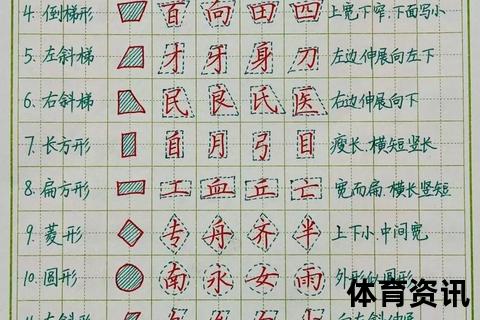 球字笔画详解：正确书写步骤与常见错误分析