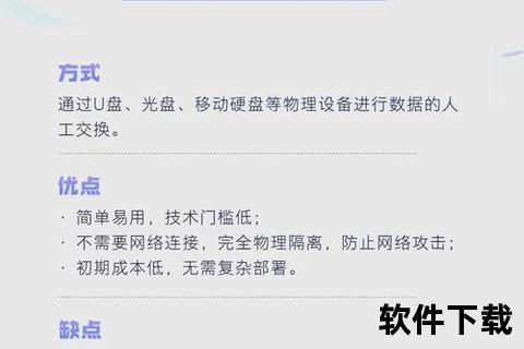IPOP下载指南：高效资源获取与安全传输操作详解