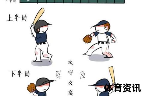 棒球好球带解析：立体空间与裁判判罚依据