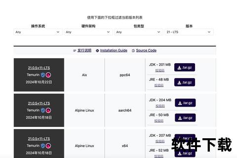 JDK下载地址大全-官方最新版本资源及获取步骤