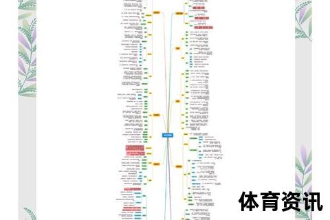 视频拍摄技巧全解析：从入门到精通的实战指南