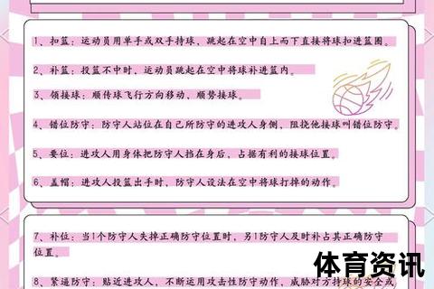 篮板解析：篮球术语定义_赛场作用与实战意义全解