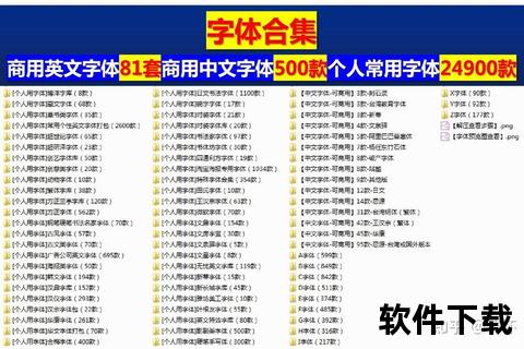 仿宋GB2312字体下载_免费正版资源获取与安装教程