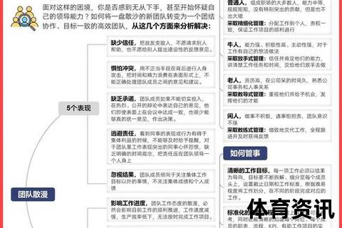 全华班_本土化团队构建的核心优势与挑战解析