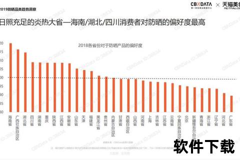 《全面解析手游类型分布图谱：热门品类与新兴趋势深度透视》