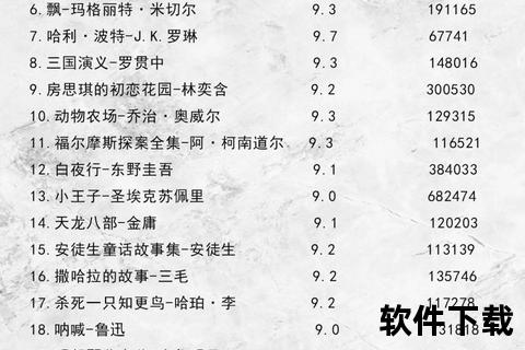 完结小说下载排行榜TOP50_最新热门畅销书单汇总 完结小说下载排行榜TOP50_最新热门畅销书单汇总