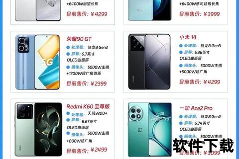 现在什么手机好用,2023年高性价比手机推荐榜单热门机型全面解析与选购指南