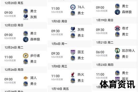 NBA明日赛程：勇士激战热火，雷霆国王西部对决