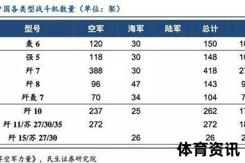 羽毛产业新纪元：奥运标准与全球市场的双向突围