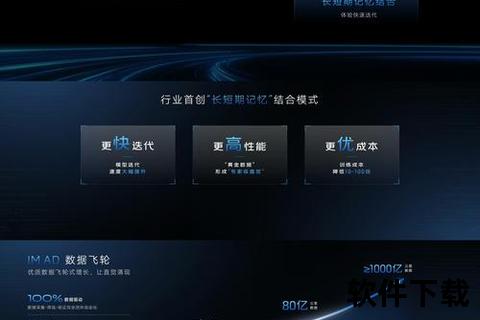 Bridge软件智能升级畅享极速资源管理新境界